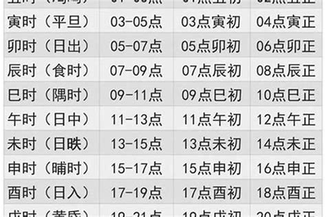 1978年五行属什么|1978年5月28日出生是什么命？五行缺什么？